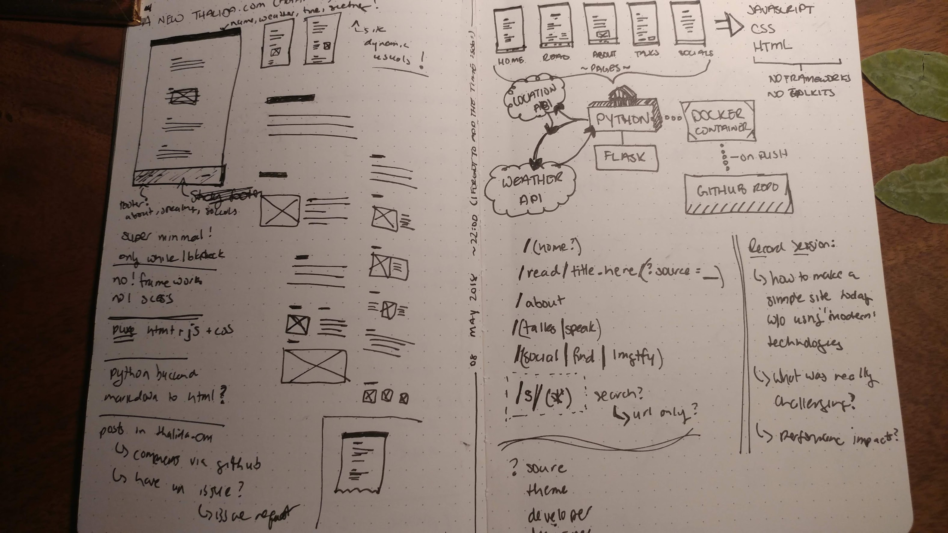 Concept sketch 1 in my notebook of thalida.com: window version