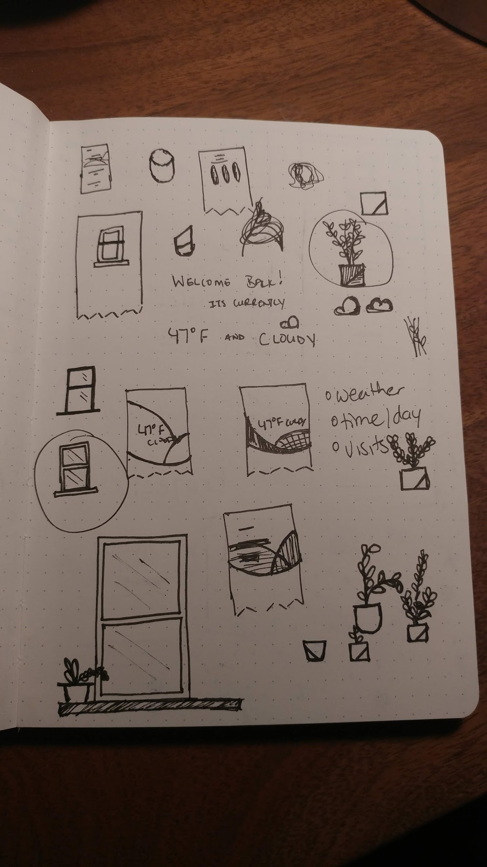 Concept sketch 3 in my notebook of thalida.com: window version